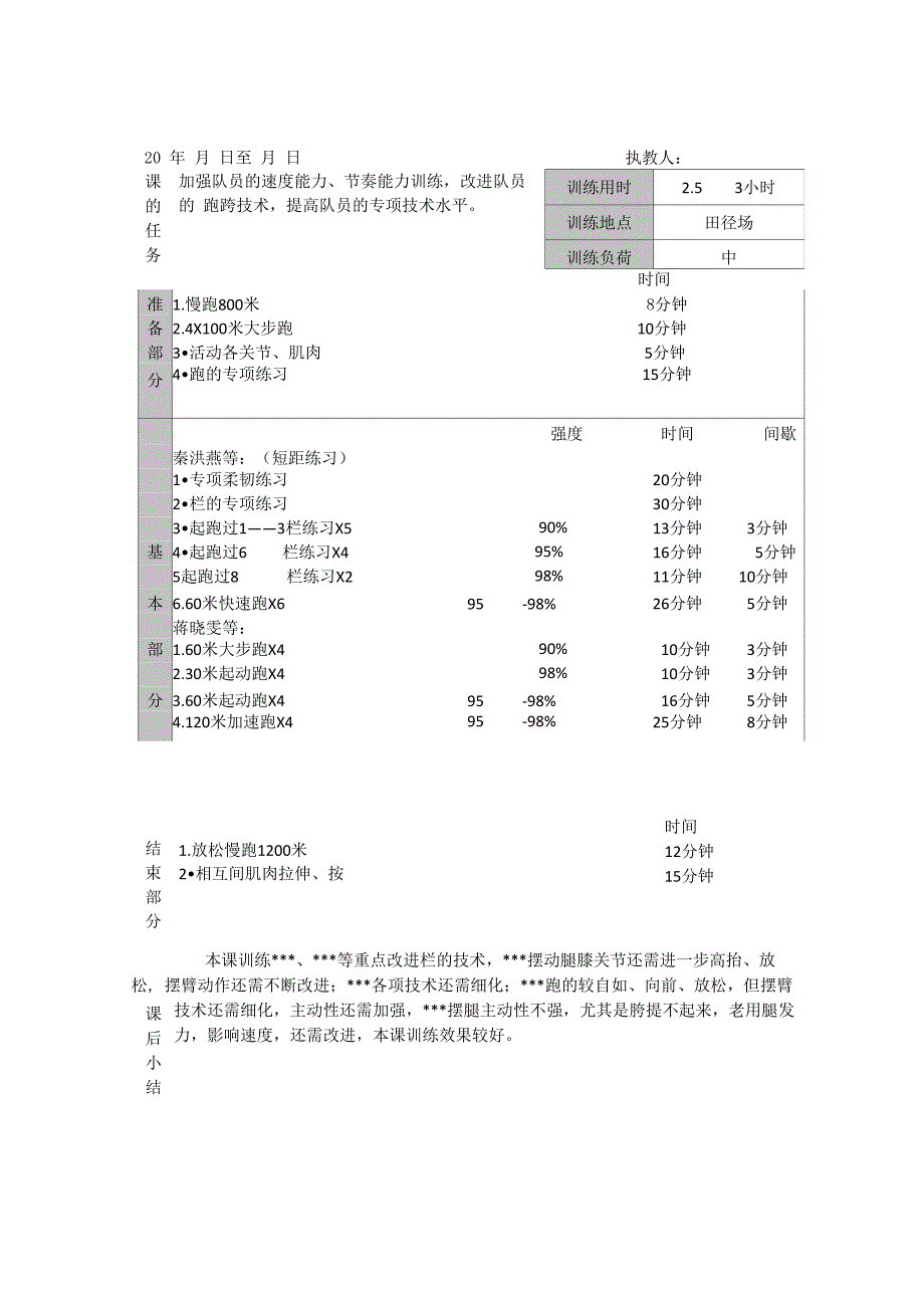 体育训练一周训练计划及具体项目安排_第3页