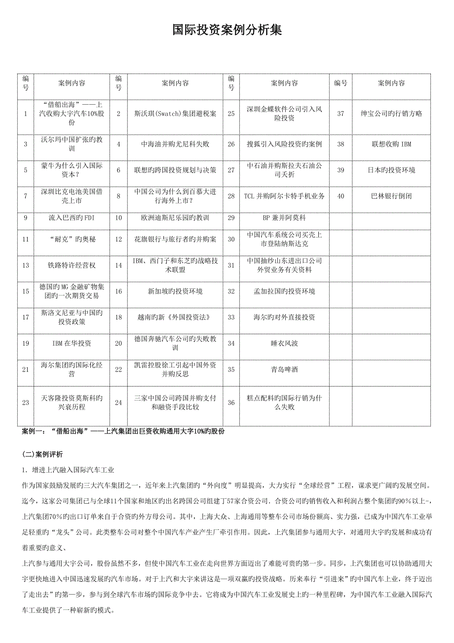 2022国际投资学案例大全_第1页