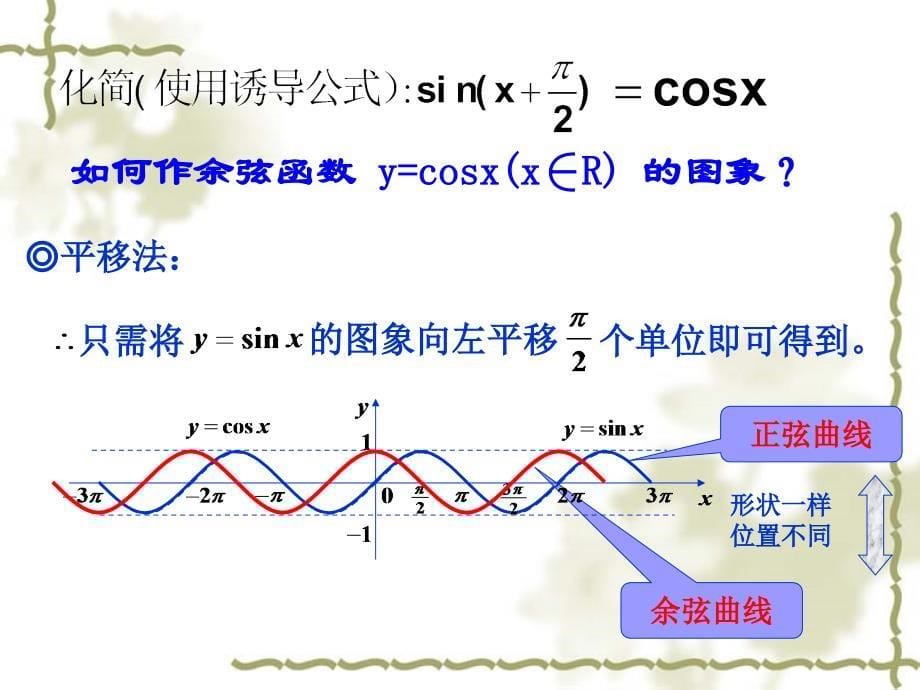 余弦函数的图像与性质_第5页