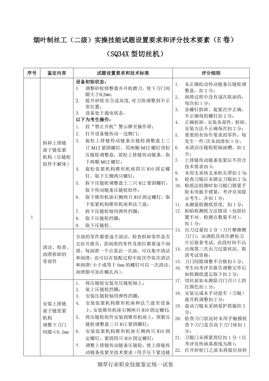 烟叶制丝工(二级)实操技能试卷(E)设置要求和评分技术要素(SQ34X型切丝机)_第1页