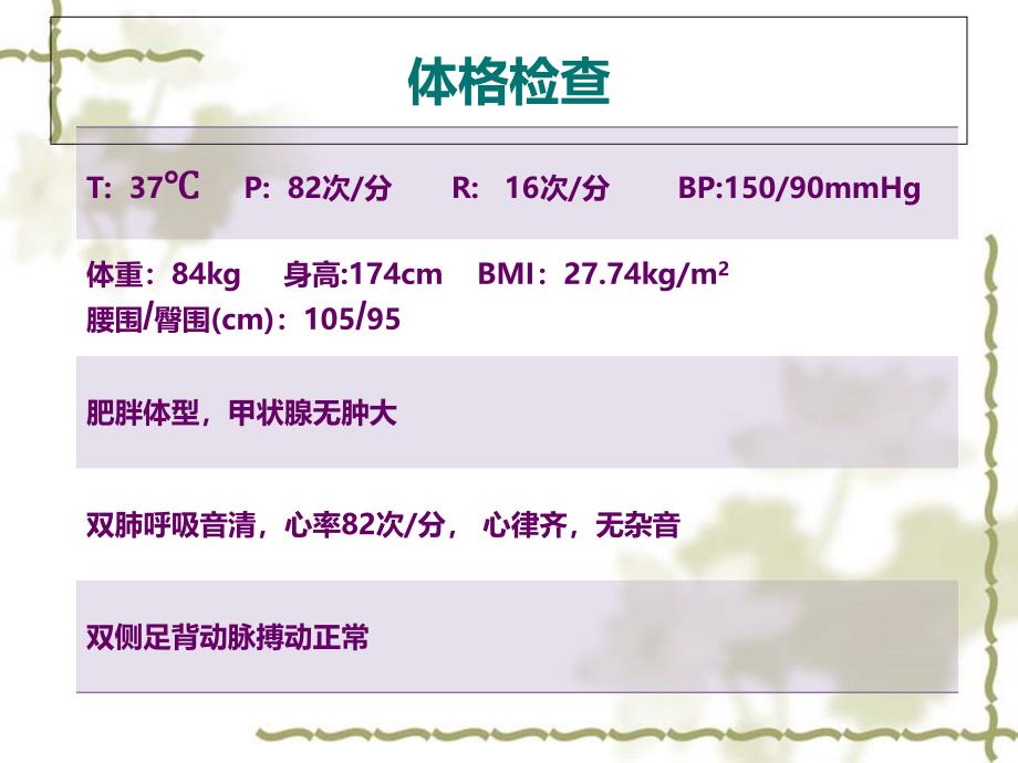 糖尿病病例分享课件_第2页