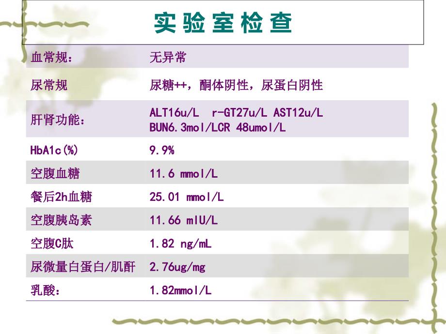 糖尿病病例分享课件_第3页