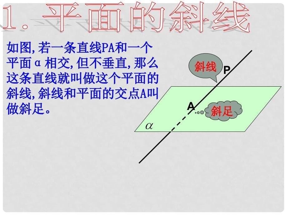 高中数学 2.3.12直线与平面垂直的判定课件 新人教A版必修2_第5页