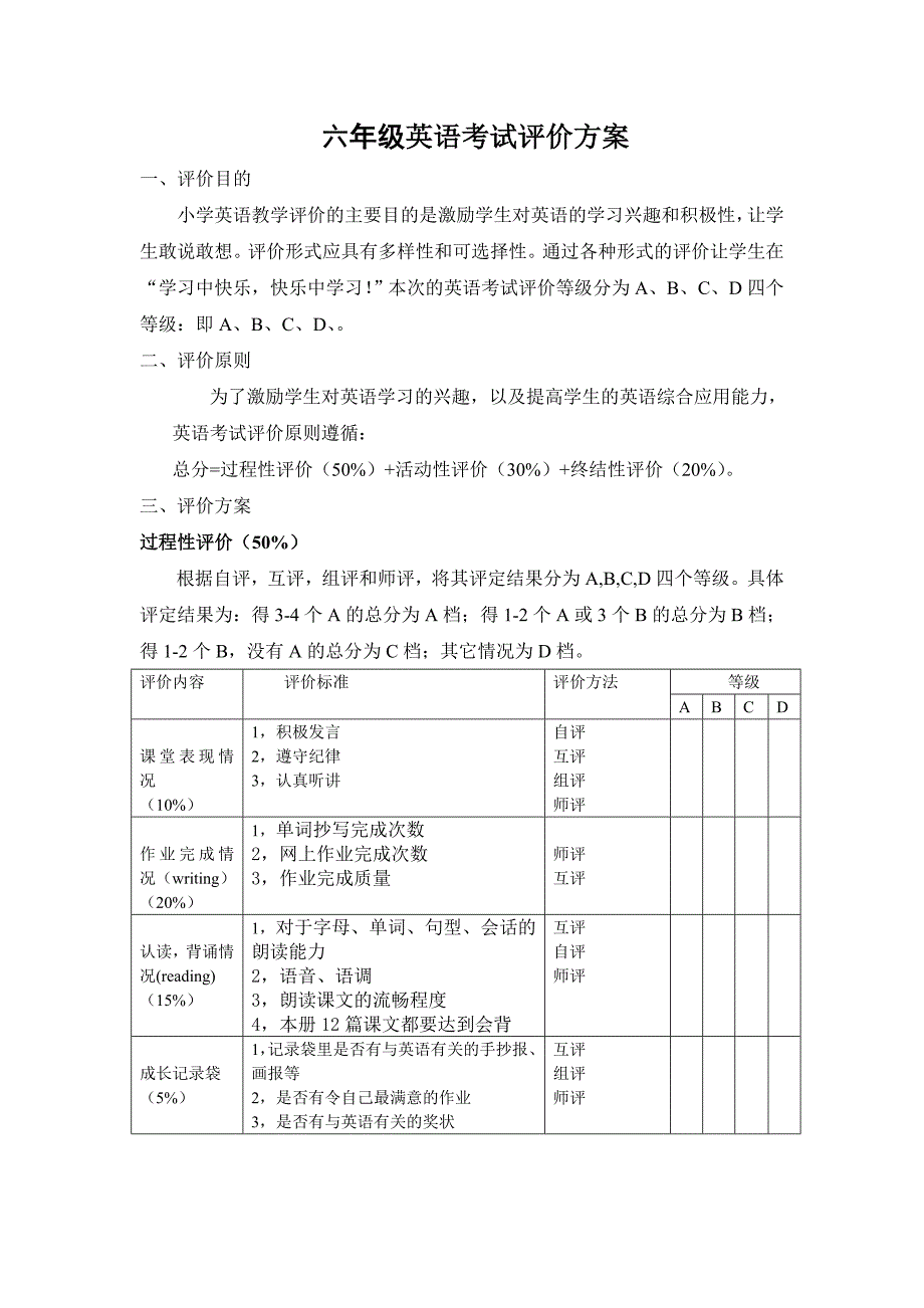 六年级英语考试评价方案_第1页