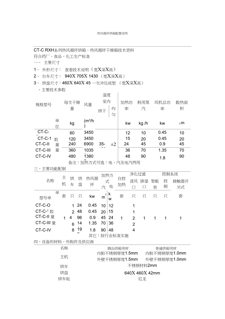 热风循环烘箱配置说明_第1页