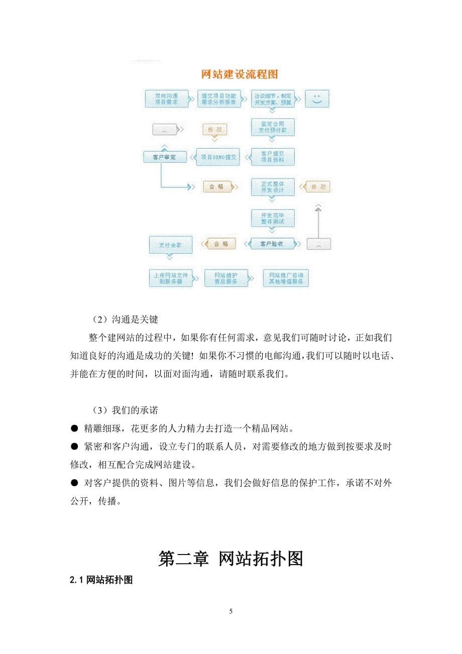 五星酒店网站建设方案_第5页