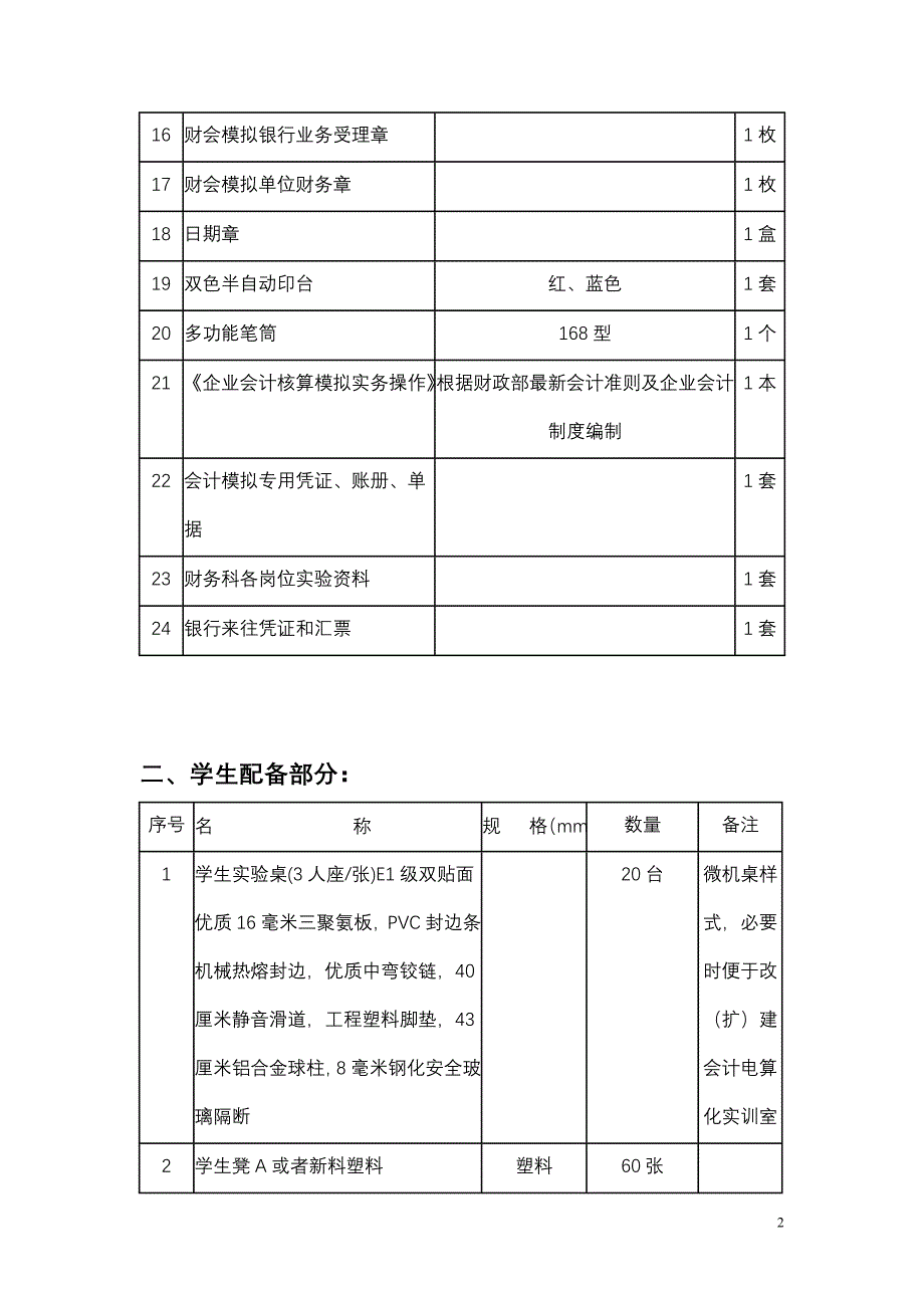 财会实验室设备配备一览表.doc_第2页