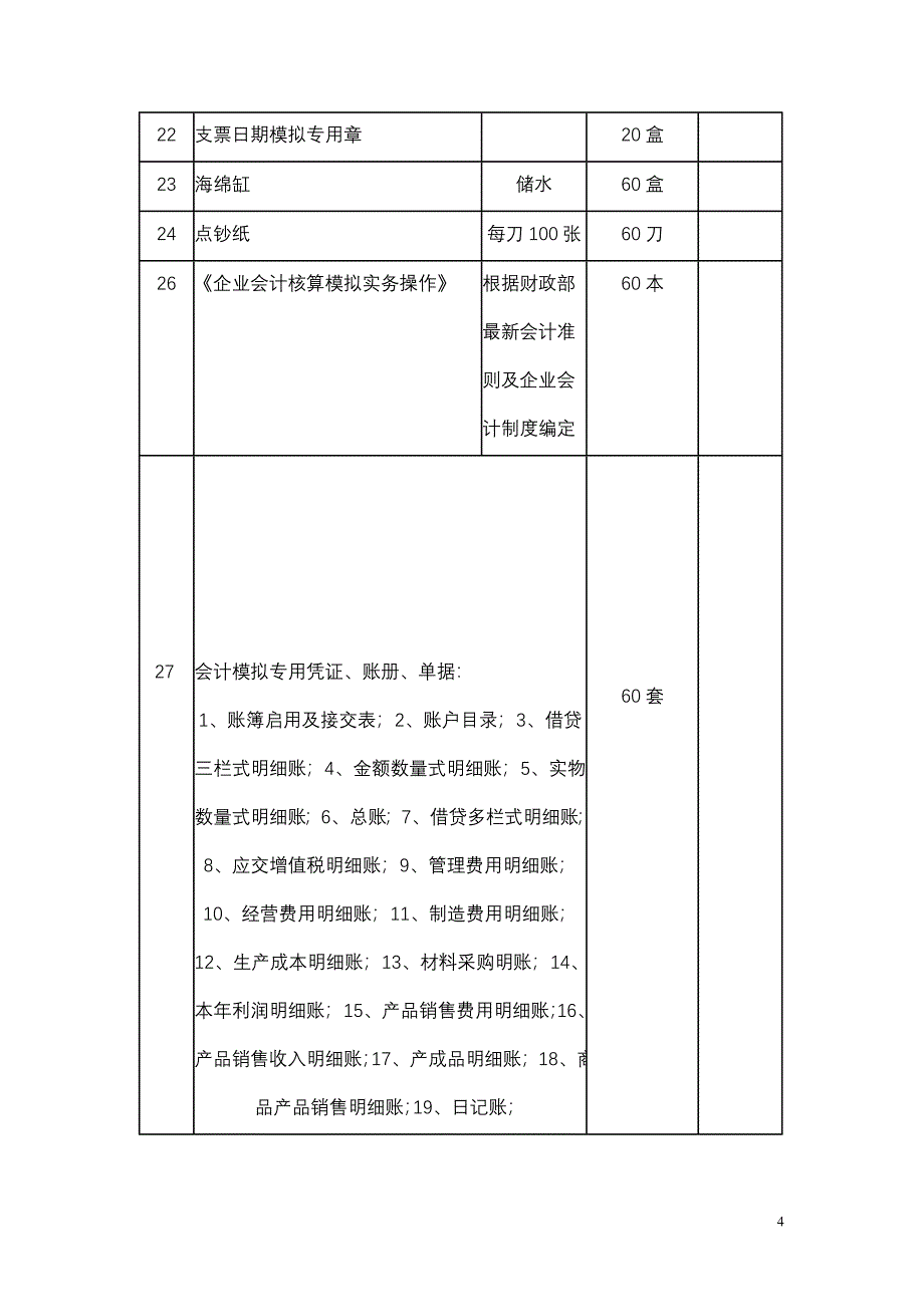 财会实验室设备配备一览表.doc_第4页