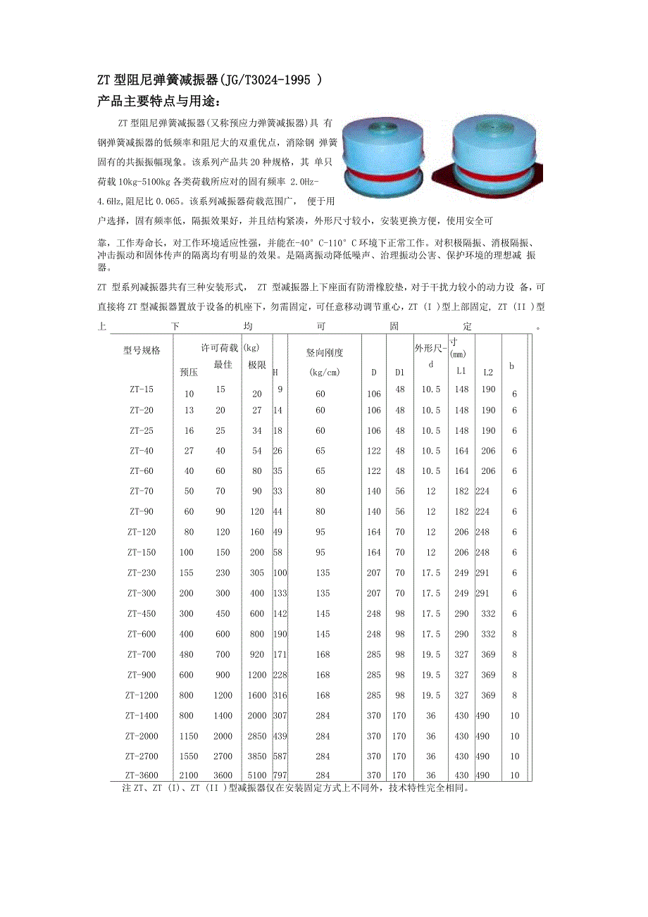 阻尼弹簧减振器_第1页