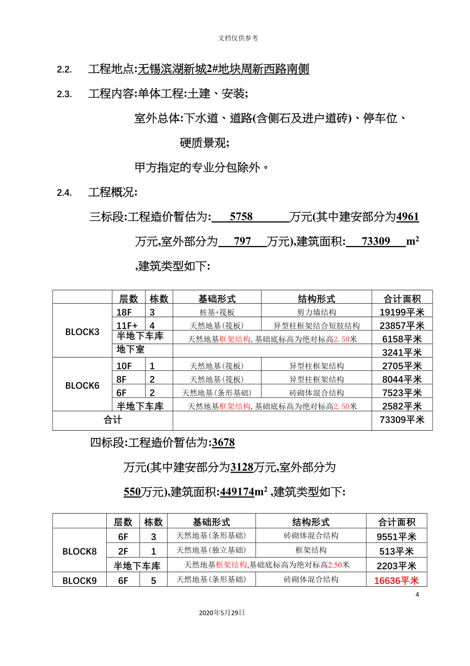 万科魅力之城一期施工招标文件_第4页