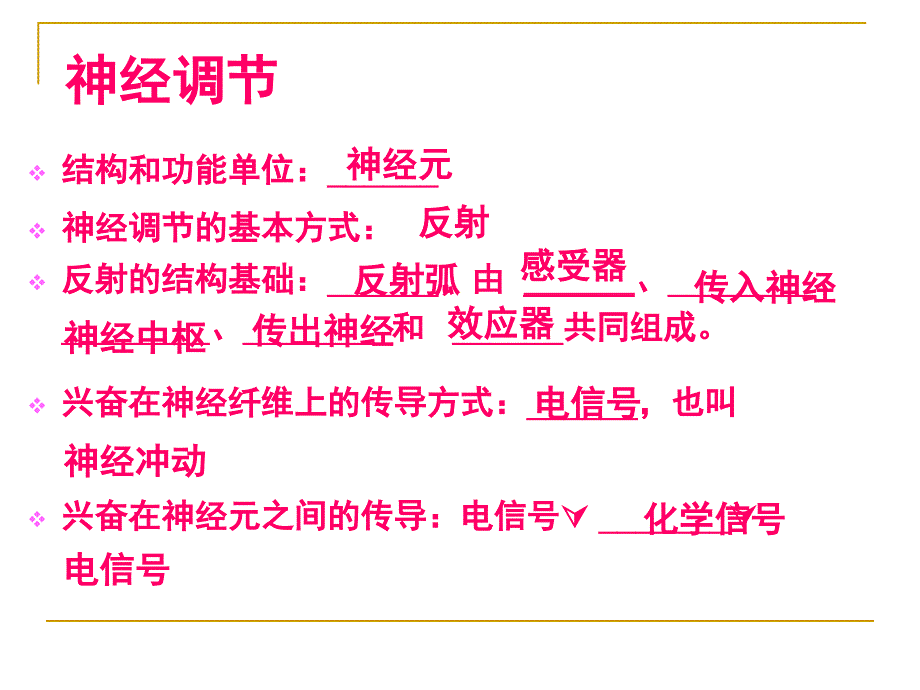 生物：2.3神经调节与激素调节的关系_第2页