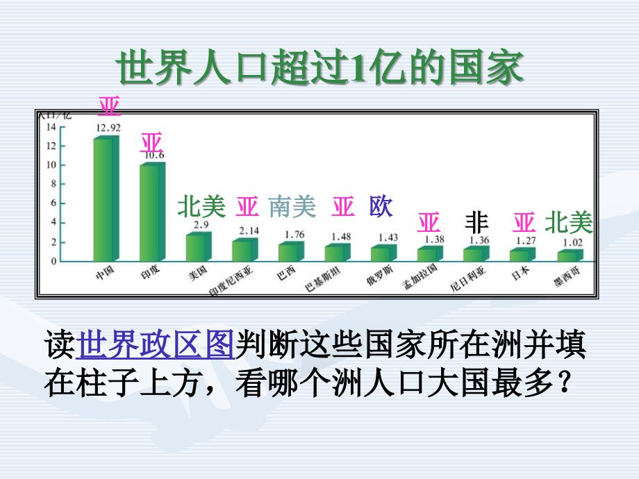 第5章发展与合作_第3页