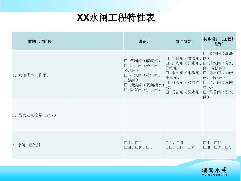 病险水闸除险加固技术培训班黄工讲义_第2页