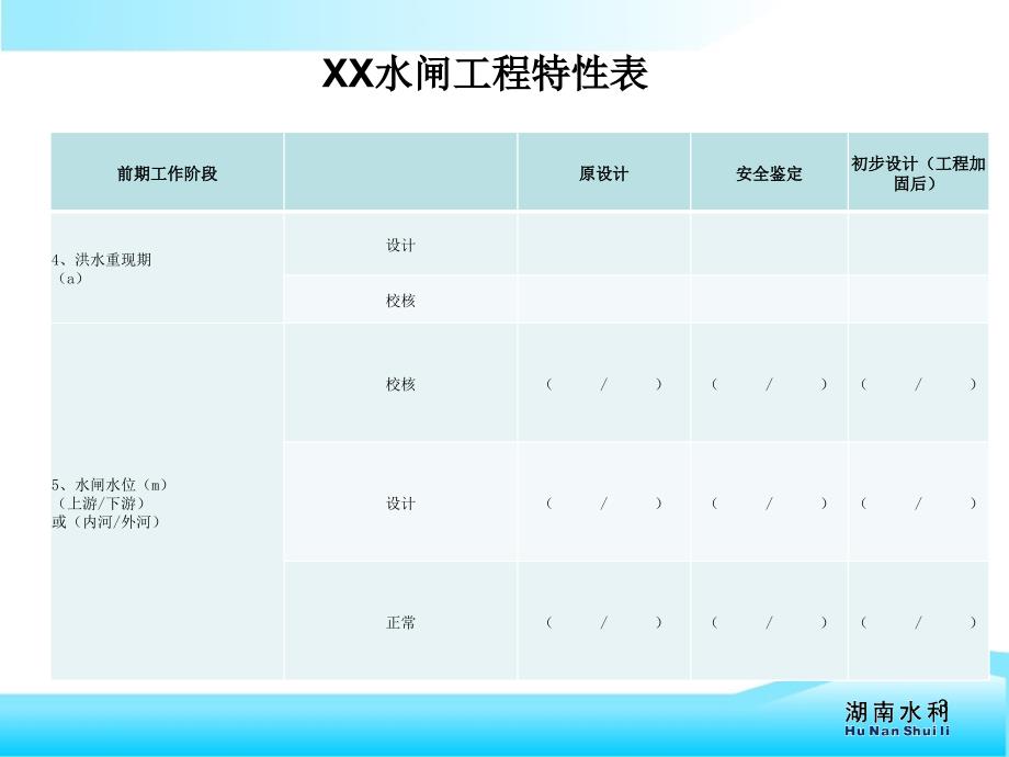 病险水闸除险加固技术培训班黄工讲义_第3页