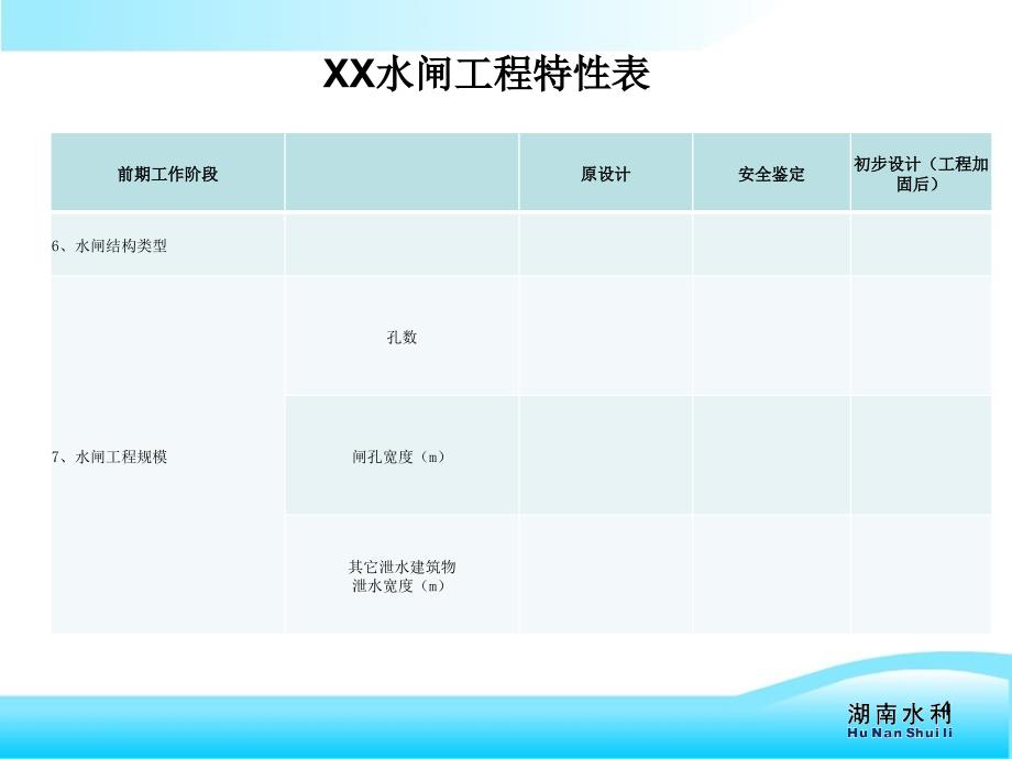 病险水闸除险加固技术培训班黄工讲义_第4页