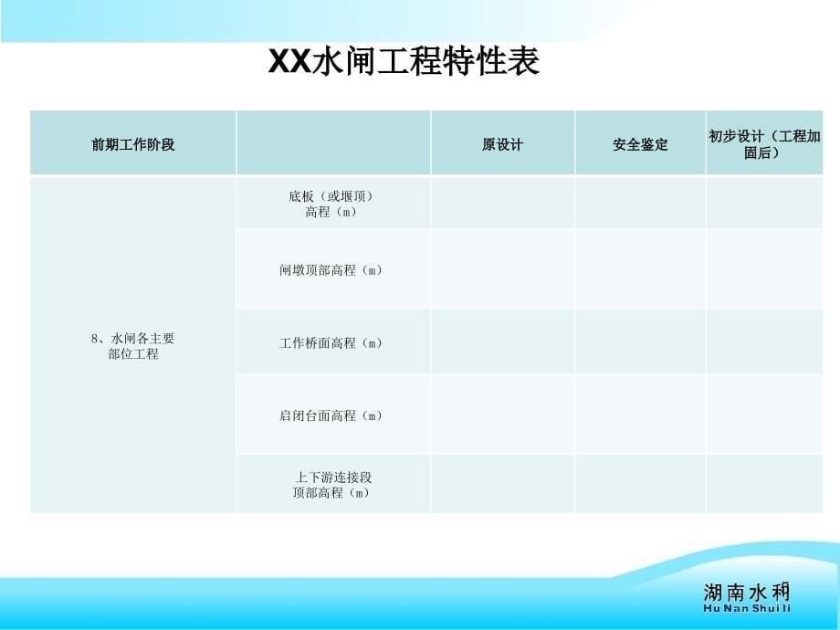 病险水闸除险加固技术培训班黄工讲义_第5页