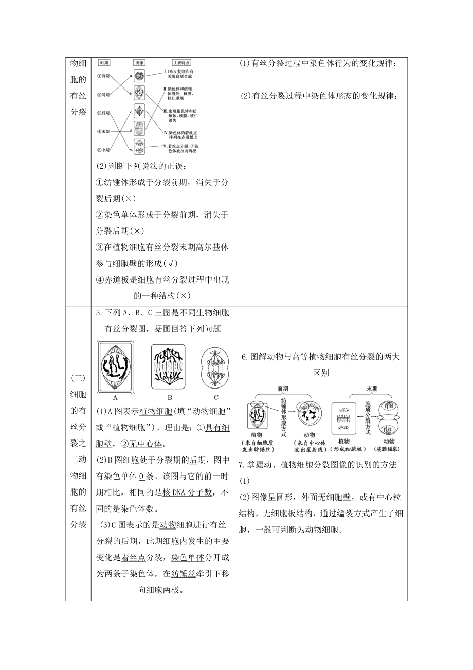 （江苏专版）2022年高考生物一轮复习 第一部分 分子与细胞 第四单元 细胞的生命历程学案_第2页