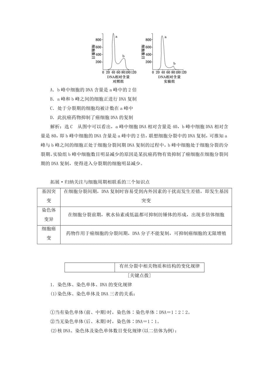 （江苏专版）2022年高考生物一轮复习 第一部分 分子与细胞 第四单元 细胞的生命历程学案_第5页