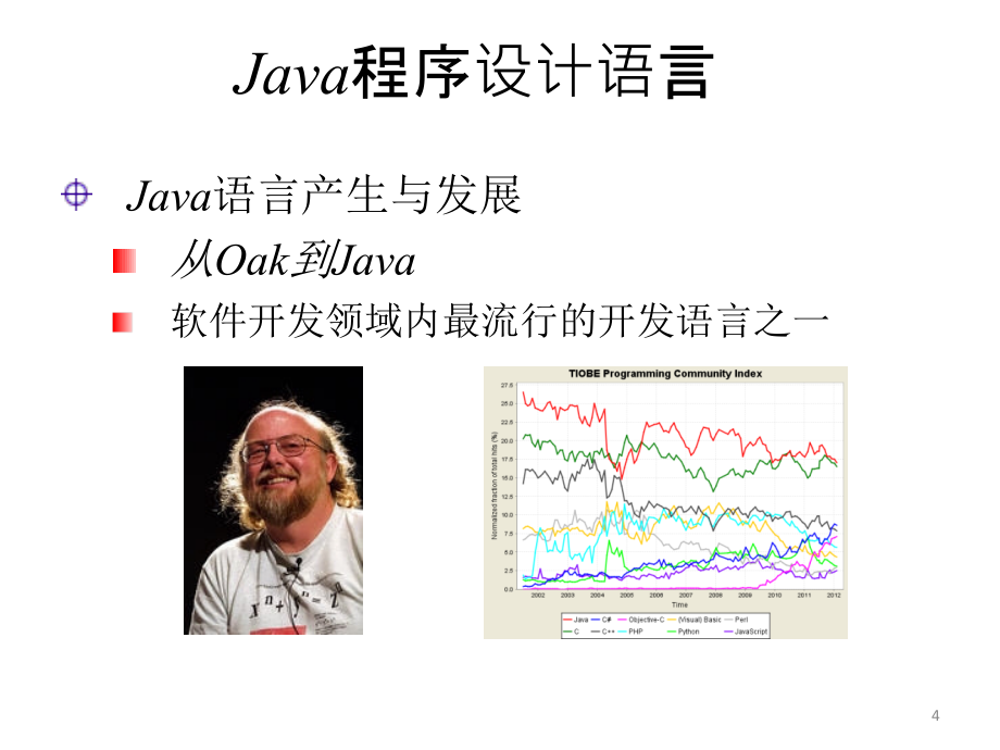 教学课件Java语言程序设计1_第4页