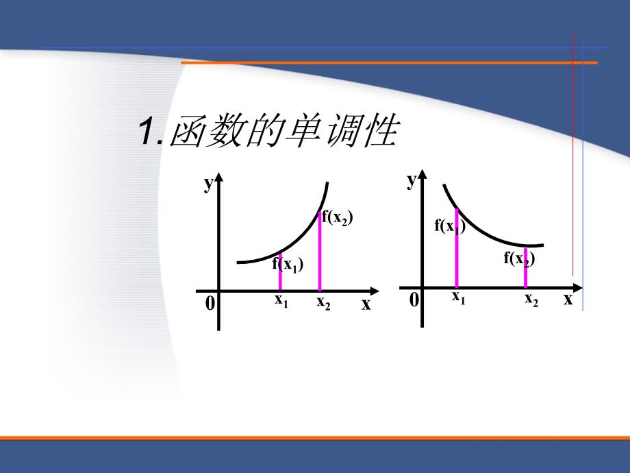 精品高中数学说课获奖ppt大全六_第2页