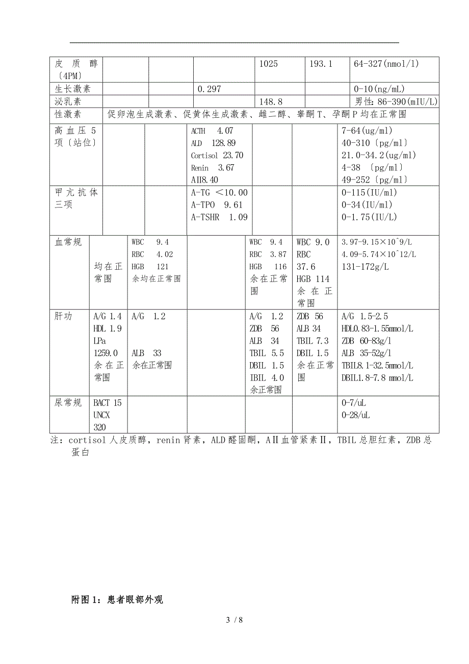 神经外科疑难病例讨论资料-(1)_第3页