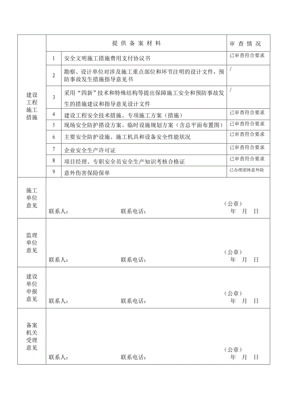 安全技术报备_第5页