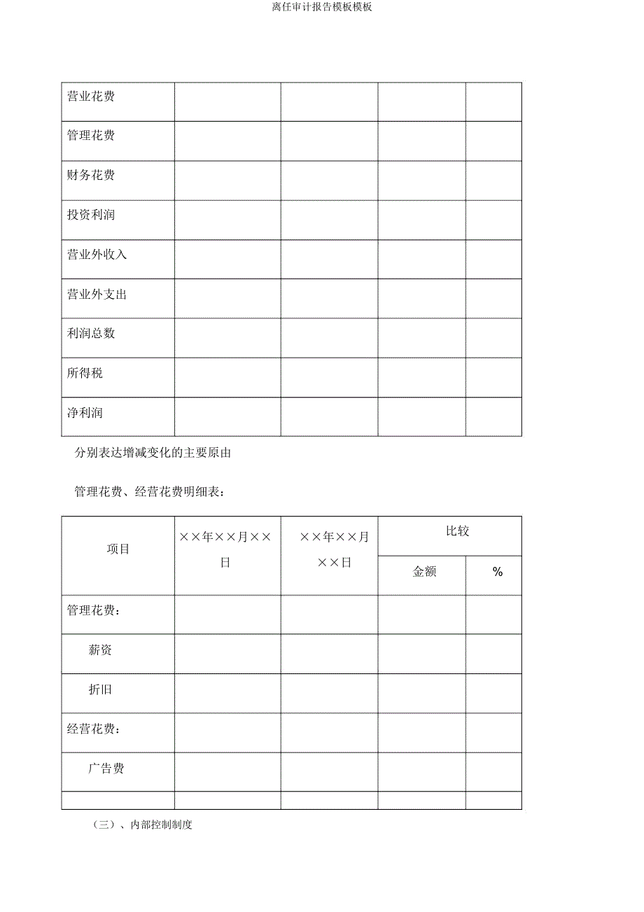 离任审计报告模板模板.doc_第4页