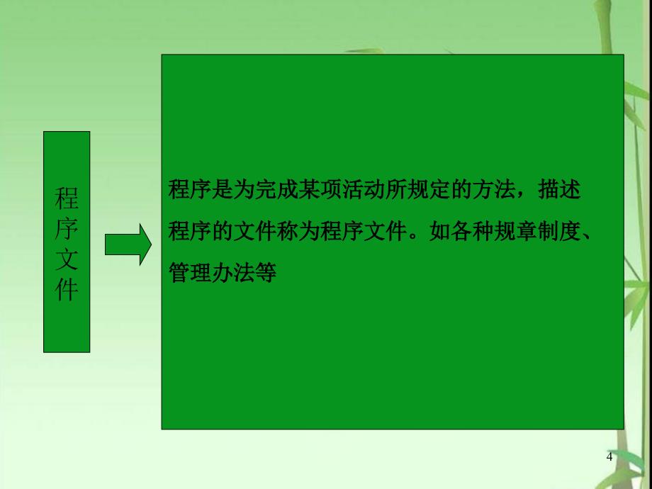 安全生产标准化体系文件的建立_第4页