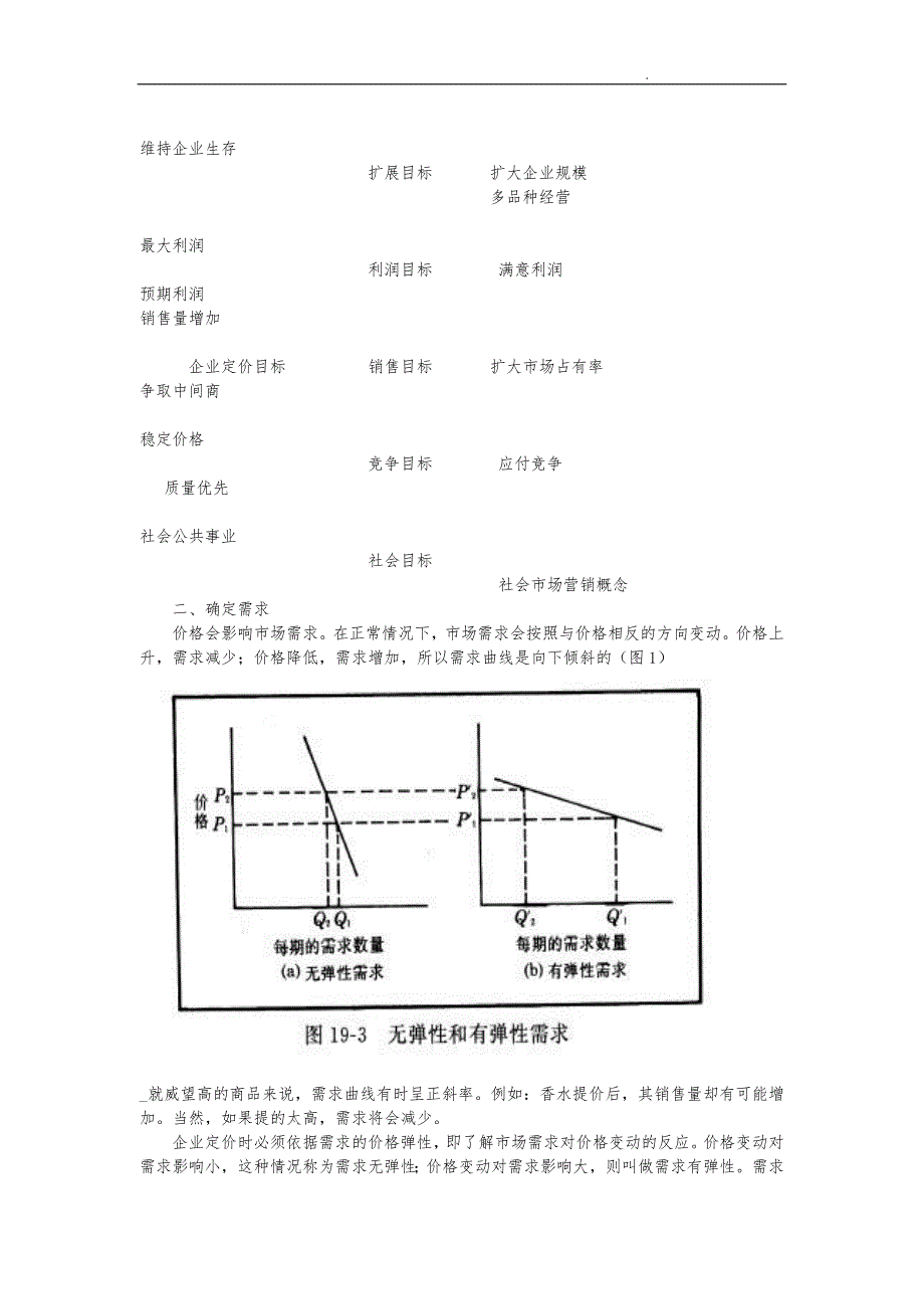 营销策略之定价策略分析_第2页