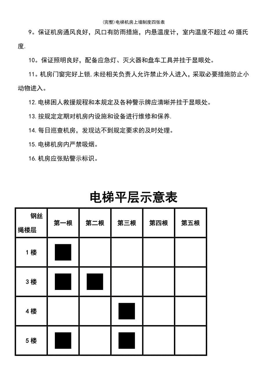 (最新整理)电梯机房上墙制度四张表_第5页