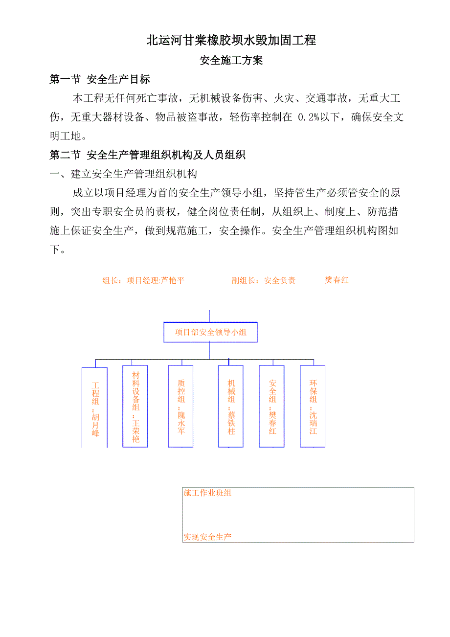 橡胶坝水毁加固工程安全施工方案_第1页