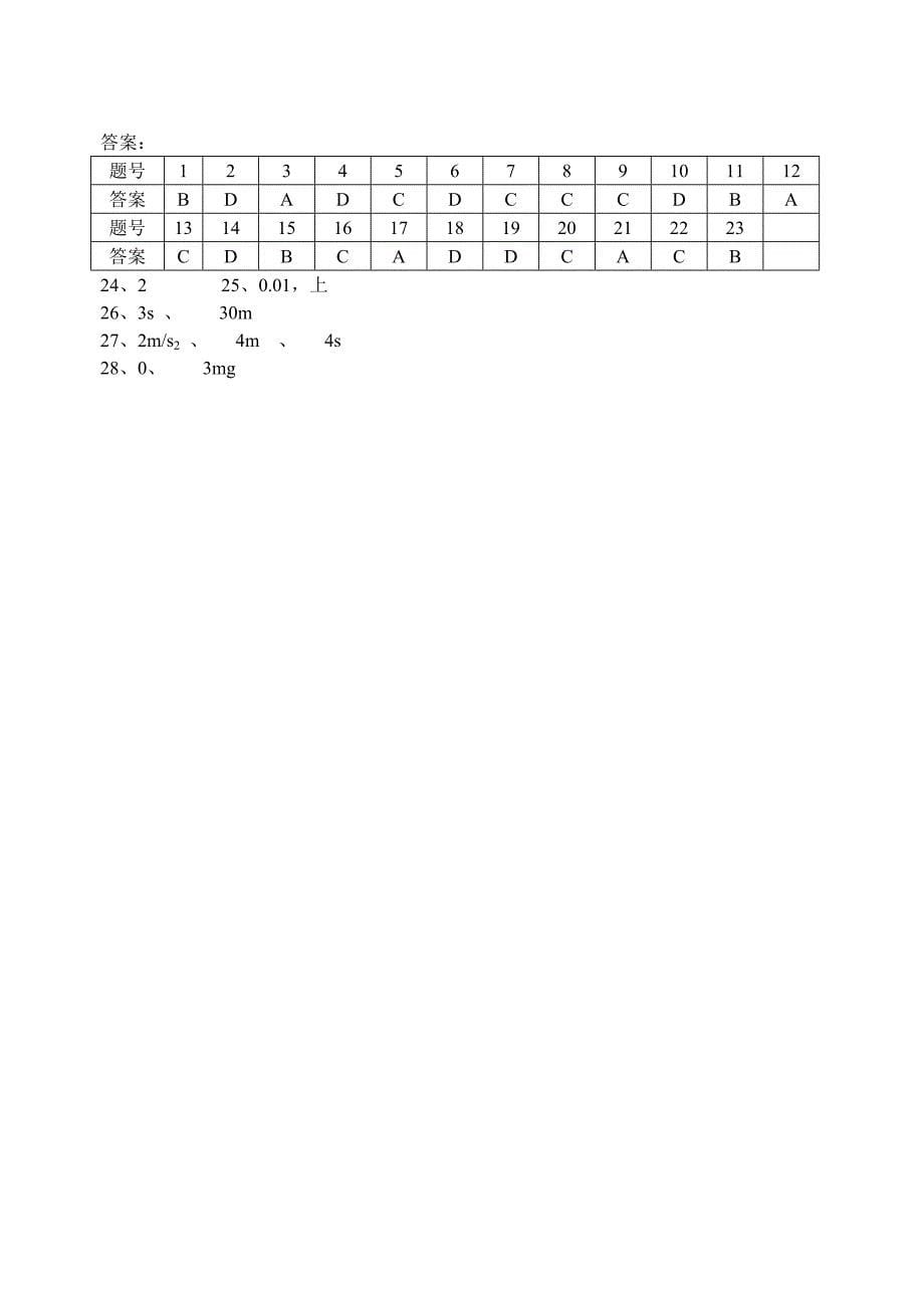 物理学业水平模拟试卷-新人教.doc_第5页