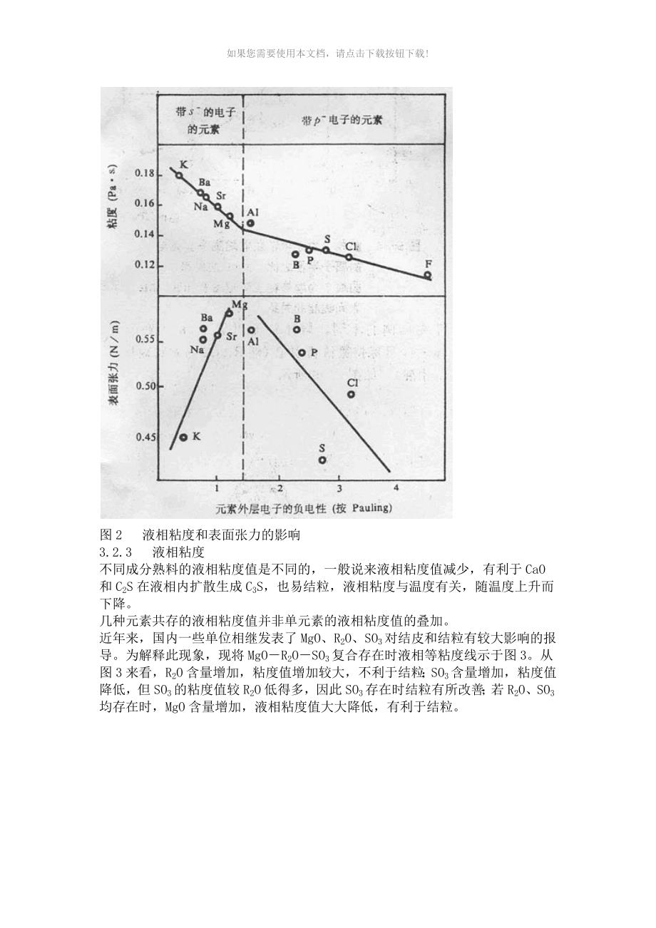 （推荐）MgO对水泥熟料的影响_第3页