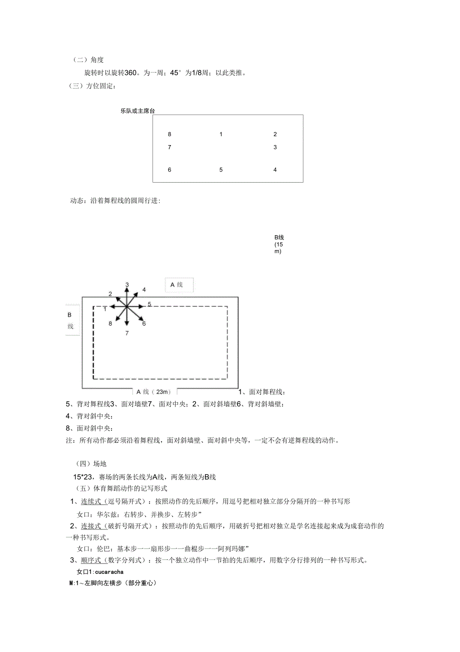 体育舞蹈理论_第3页