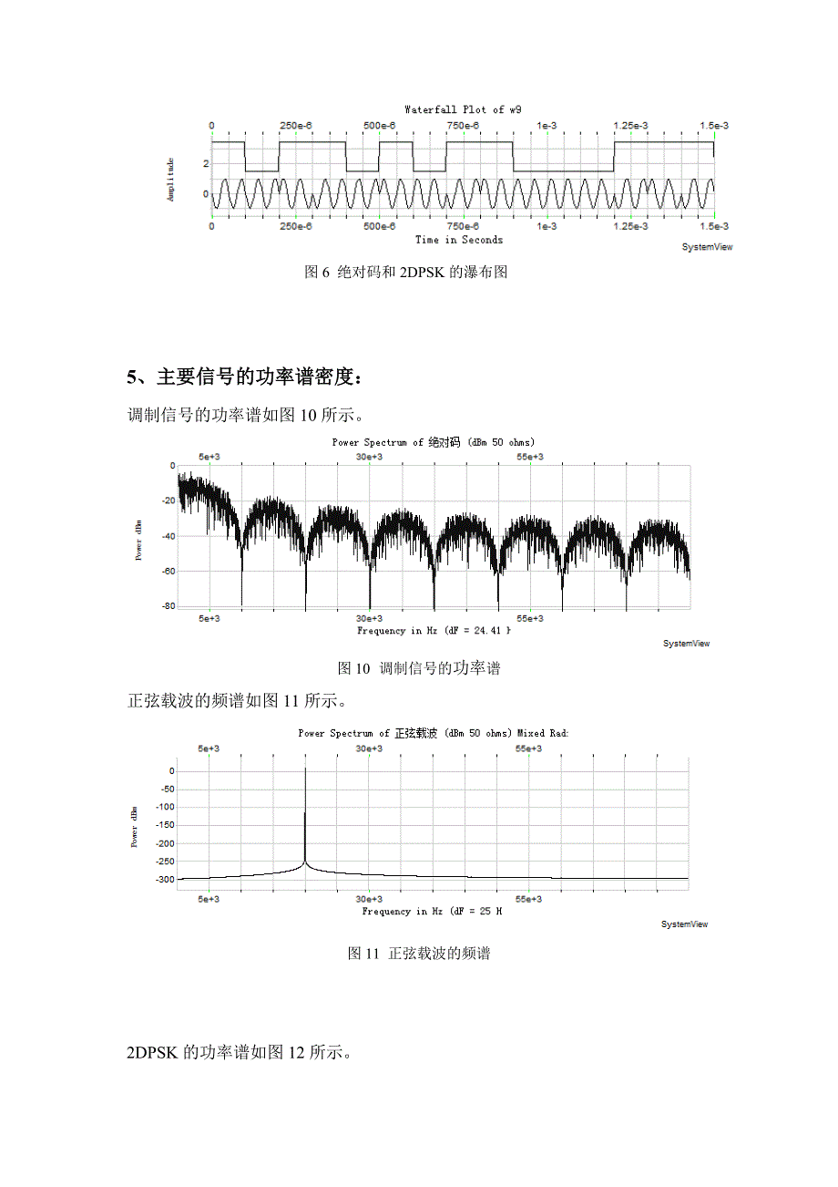 2DPSK的调制和解调(键控调制 相干解调)_第5页