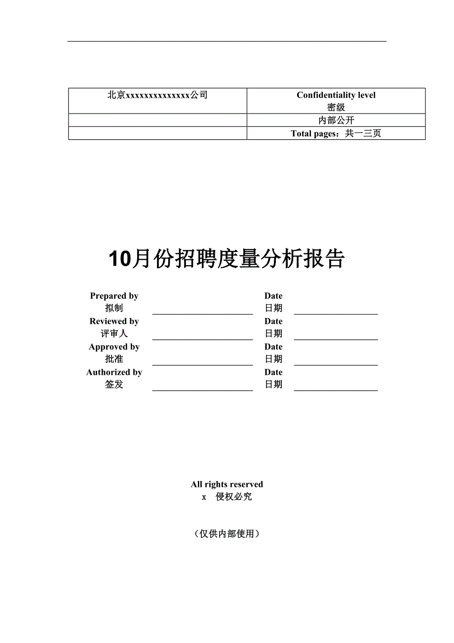 某公司月份招聘分析报告_第1页