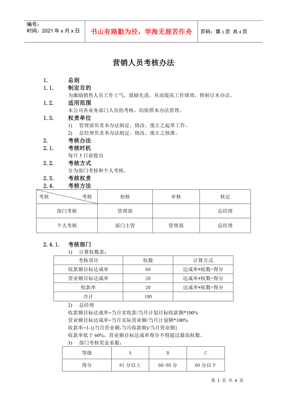 某公司营销人员考核管理办法_第1页