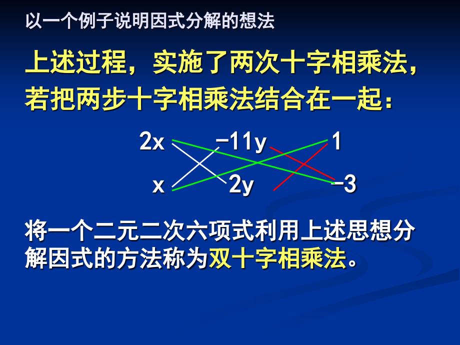 七年级数学下学期课件第4讲：双十字相乘法分解因式_第4页