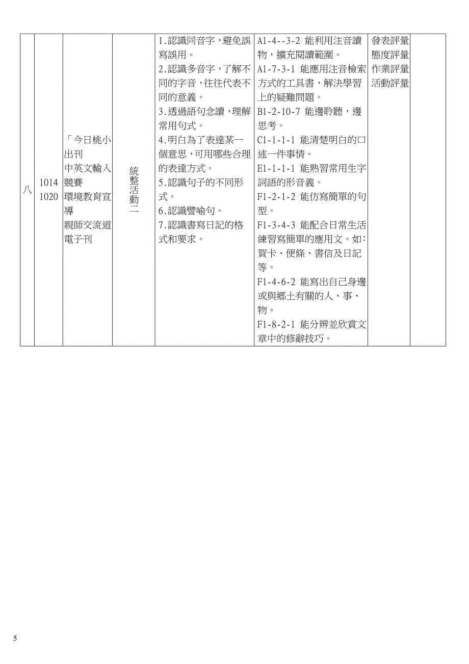 桃园国民小学96学年度第一学期三年级.doc_第5页