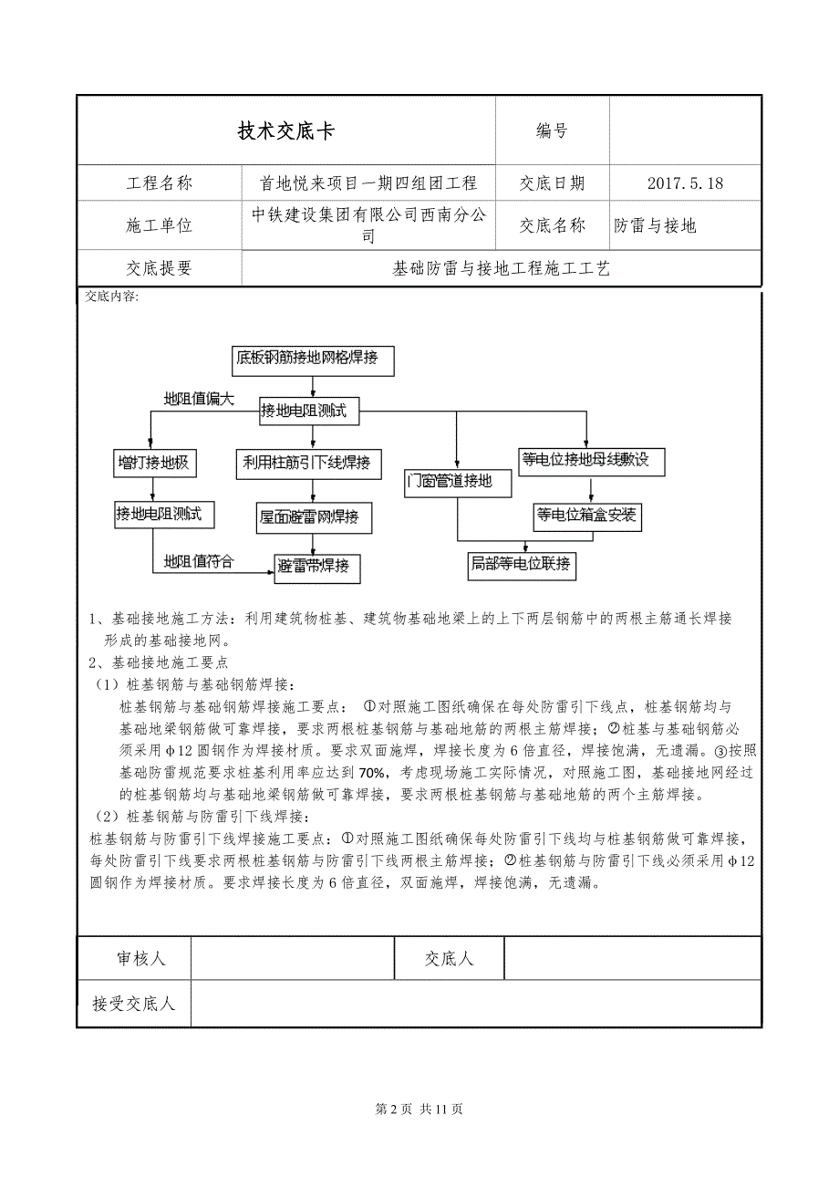 基础防雷与接地技术交底卡_第2页