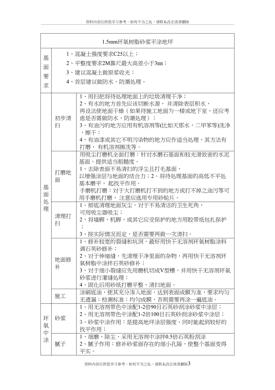 地坪漆施工方案218(doc)(DOC 11页)_第3页