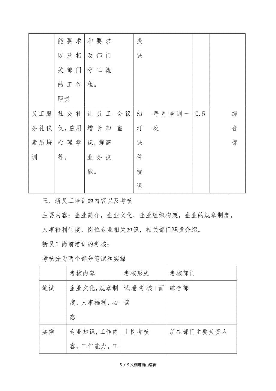 新员工入职培训内容及流程_第5页