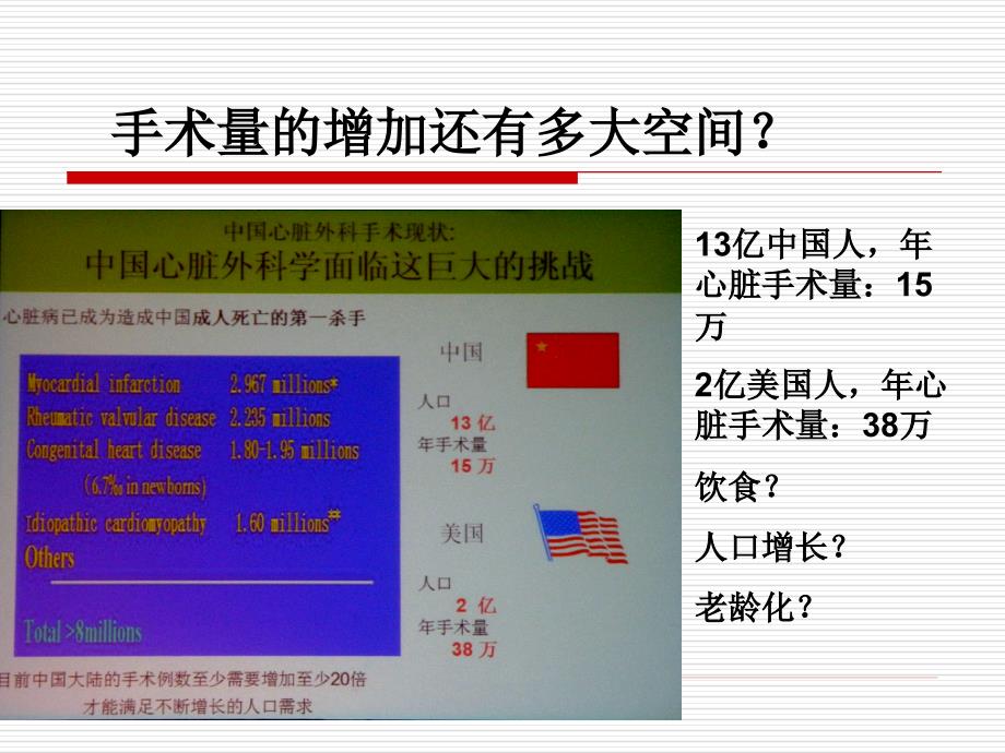 围术期合理用血免丁当教案_第3页