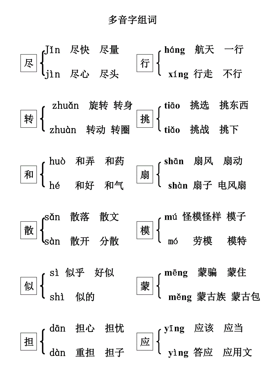 三年级上册多音字_第1页