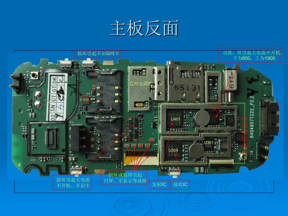 认识手机主板解释问题.ppt_第3页