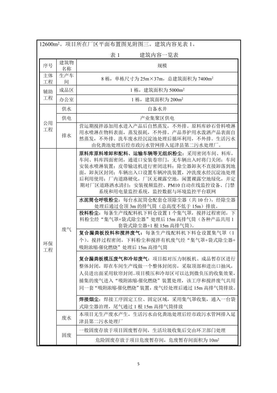 河南省金亿达水泥制品有限公司年产水泥管道2万米养殖设备2万套及各种预制构件2万套项目环境影响报告.doc_第5页