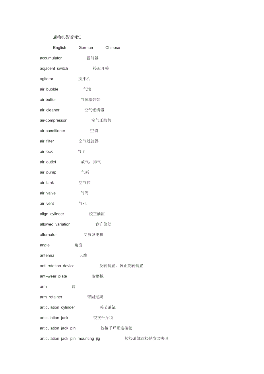 盾构常用英语 (2).doc_第1页