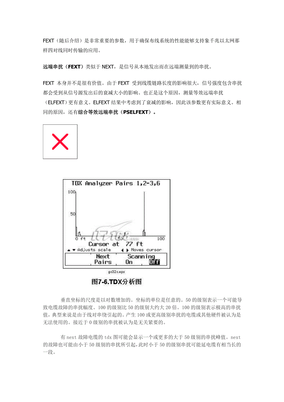 串扰与近端串扰_第4页