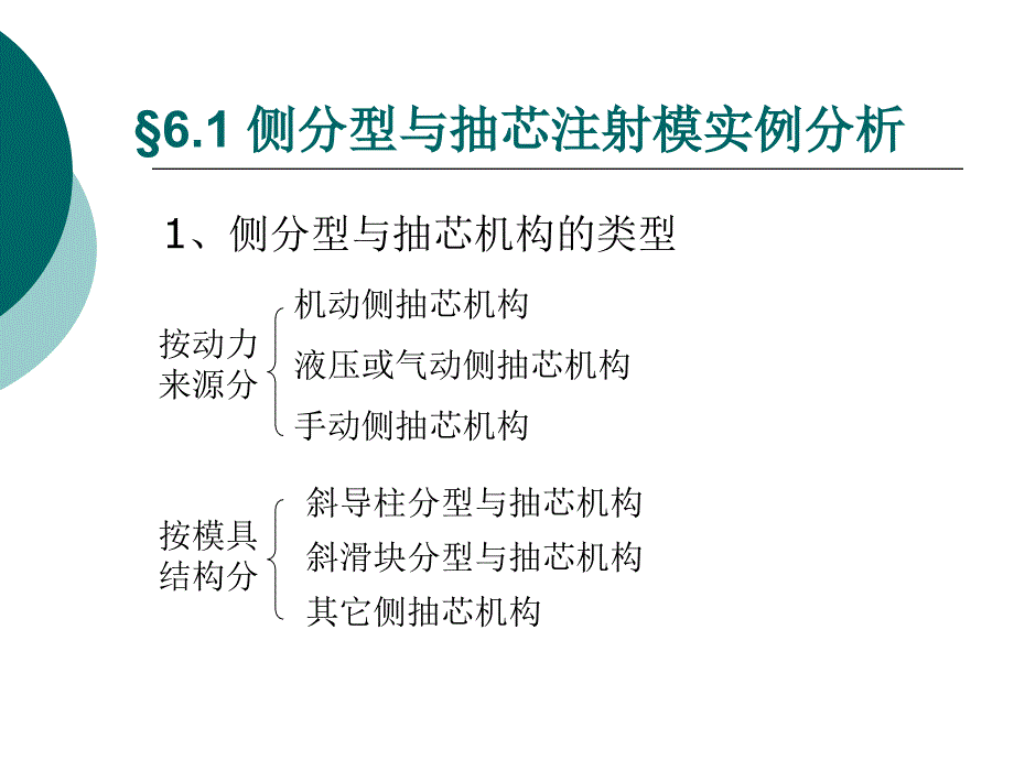 侧分型与抽芯PPT课件_第3页