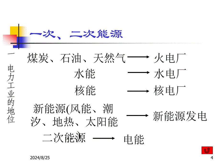 01概论电气工程基础_第4页